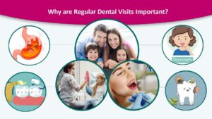 Why are Regular Dental Visits Important