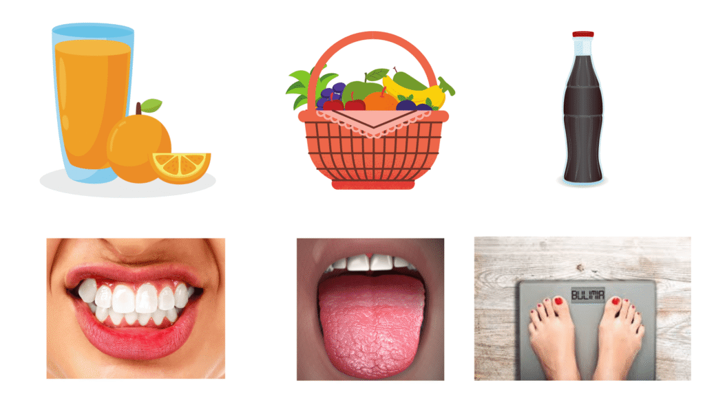What are the causes of Enamel Erosion